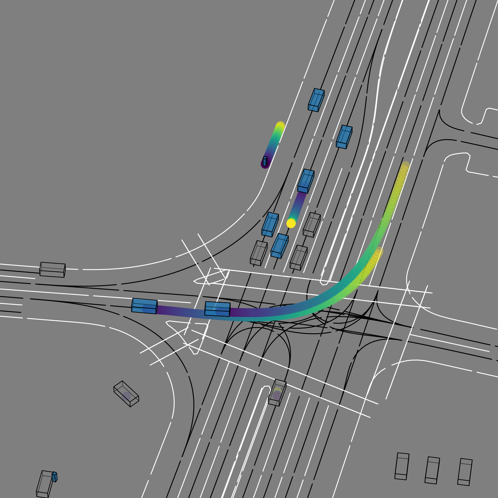 Default multi-agent motion forecast tau = 0